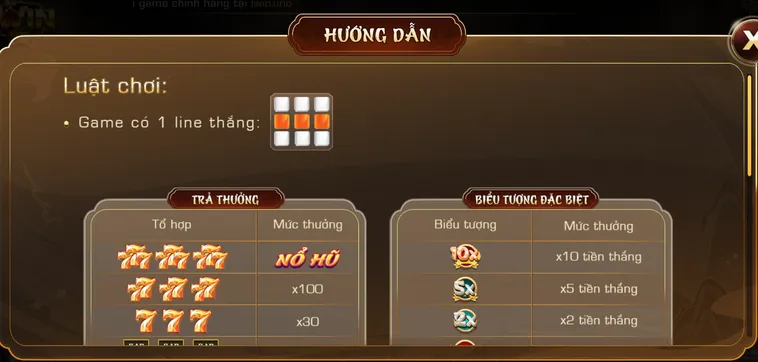 Minigame 777 Tại IWin Club Siêu Phẩm Quay Số Với Cơ Hội Thắng Cược Cực Khủng
